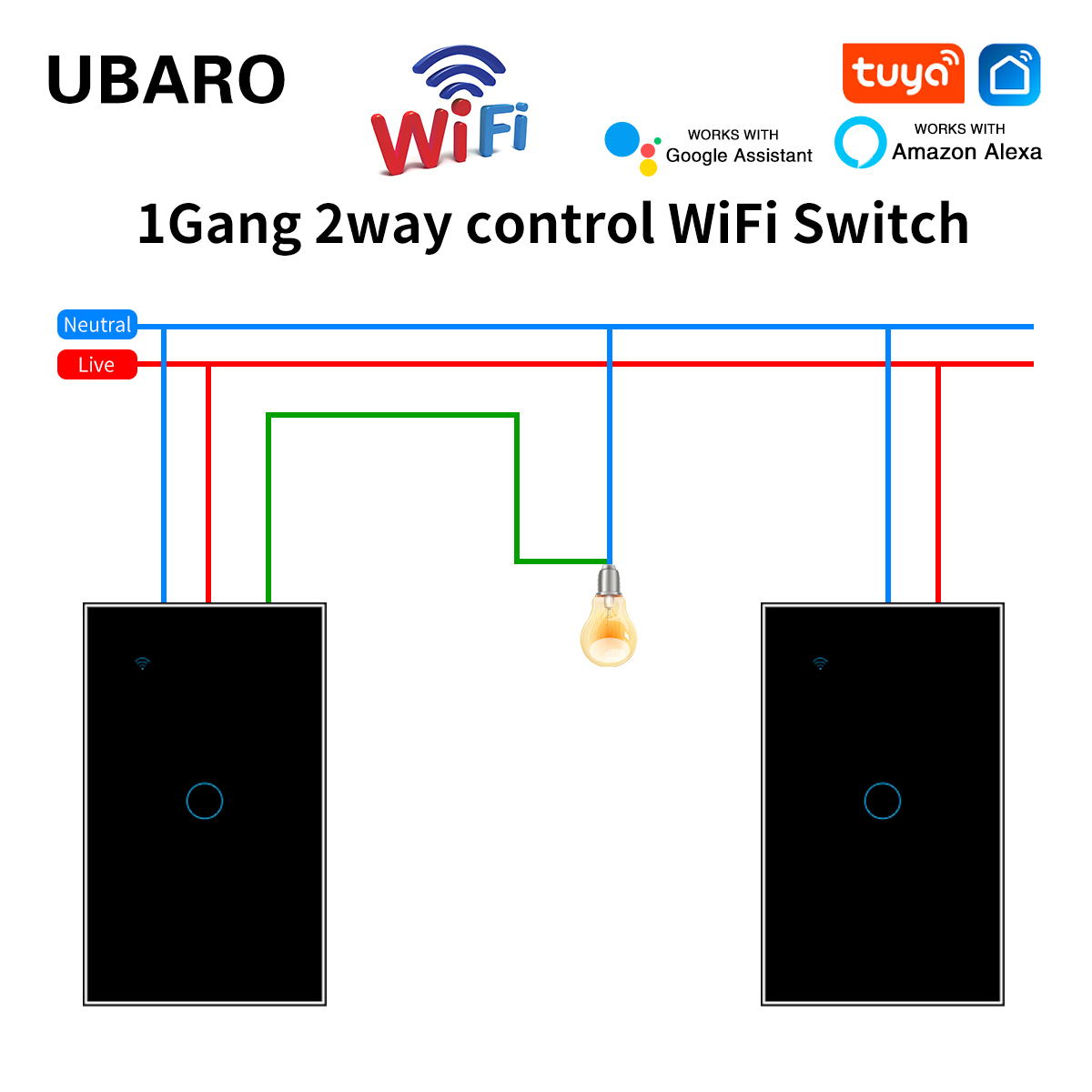 Smart Home Utilities - UBARO 2Way amerykański standard szkło hartowane