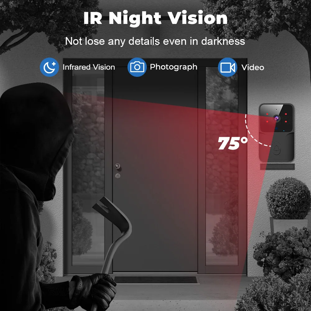 Dzwonek wideo WiFi 2026 1080P  – Smart Home Outdoor Camera recenzja i cena