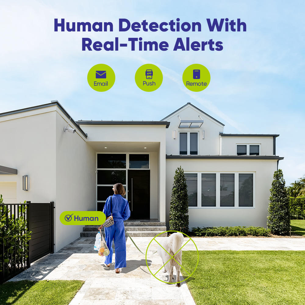 SANNCE 6 szt. 5MP kamera Wifi  – Smart Home Outdoor Camera recenzja i cena