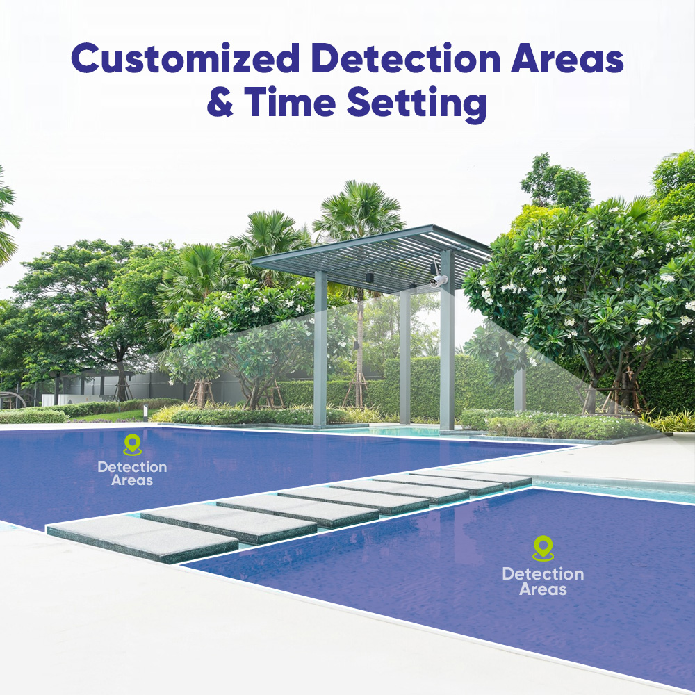 SANNCE 6 szt. 5MP kamera Wifi  – Smart Home Outdoor Camera recenzja i cena