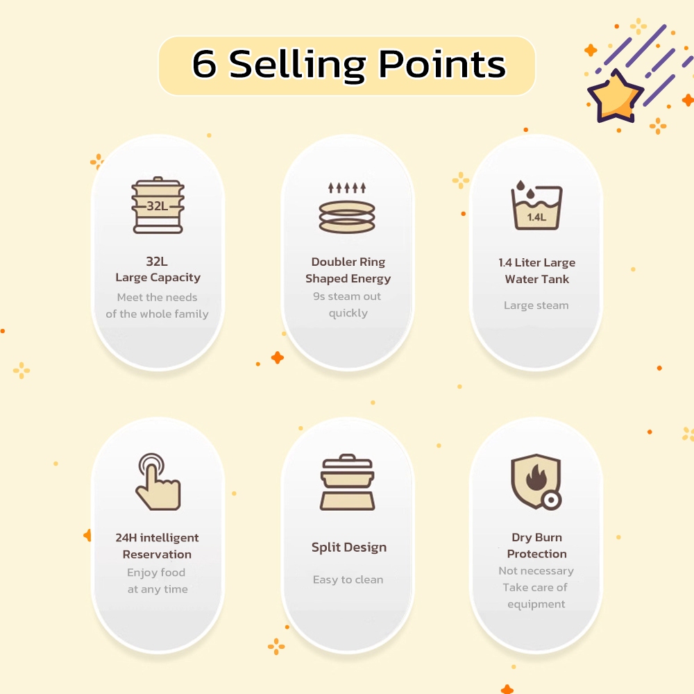 Inteligentny parowar elektrycz – Smart Home Appliances recenzja i cena