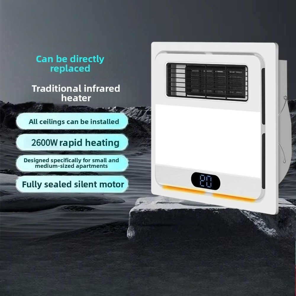 Inteligentny szybko nagrzewają – Smart Bathroom Fan recenzja i cena