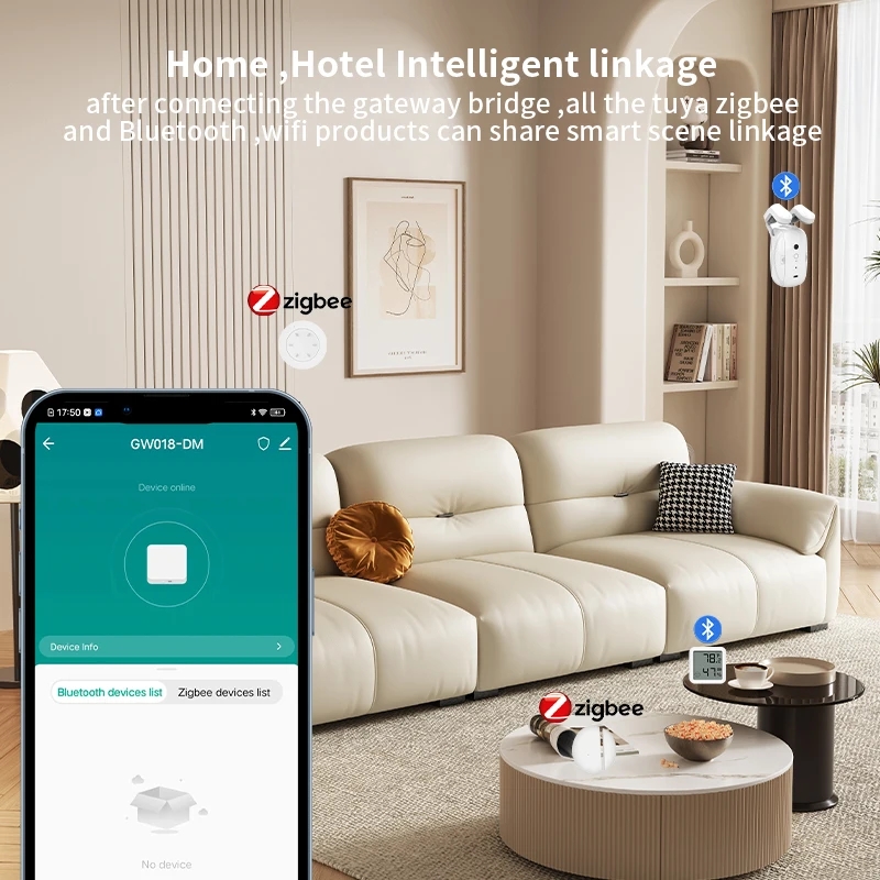 Inteligentna bramka ZigBee Blu – Smart Home Utilities recenzja i cena