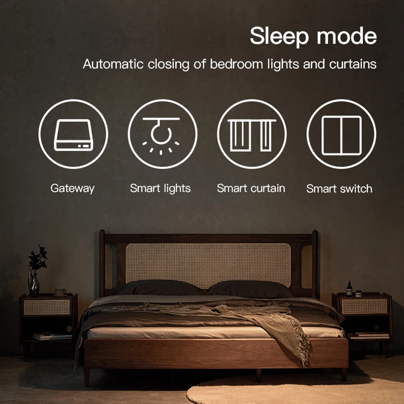 Inteligentna bramka ZigBee Blu – Smart Home Utilities recenzja i cena