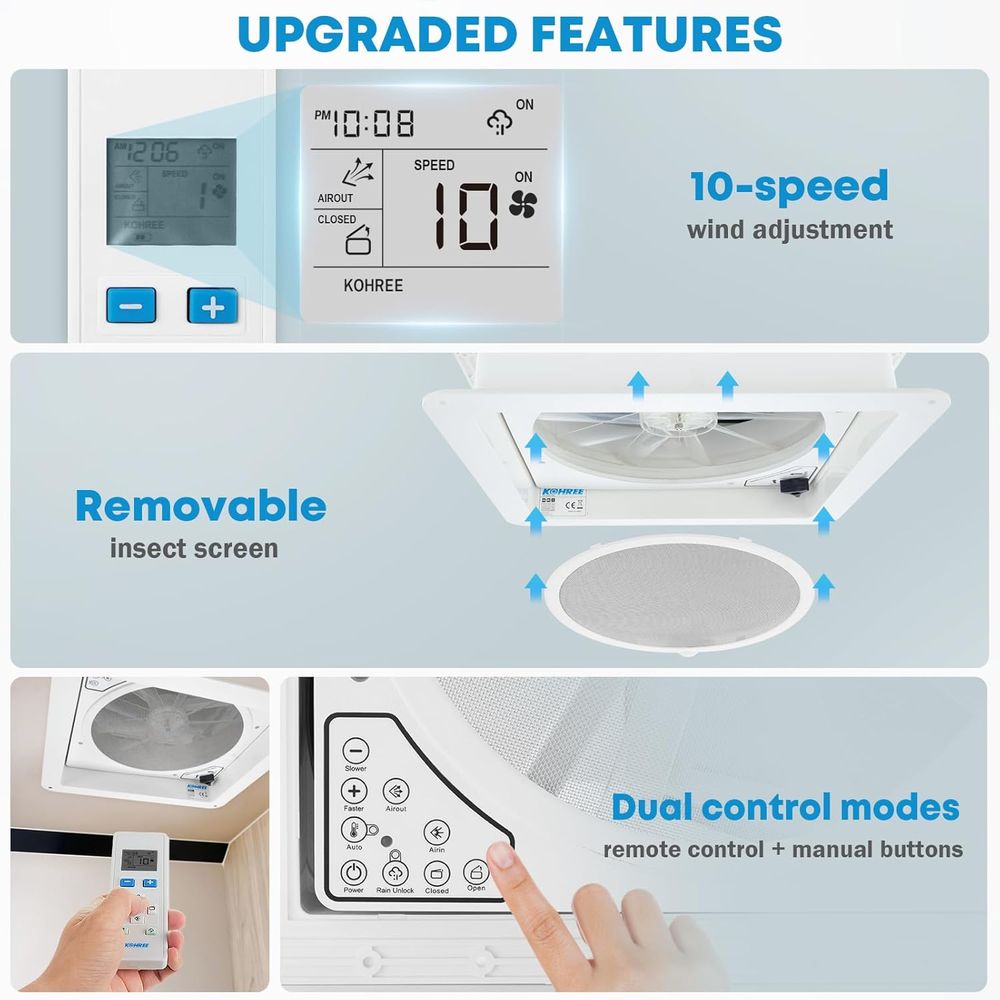 Wentylator do kampera 14 cali, – Smart Bathroom Fan recenzja i cena