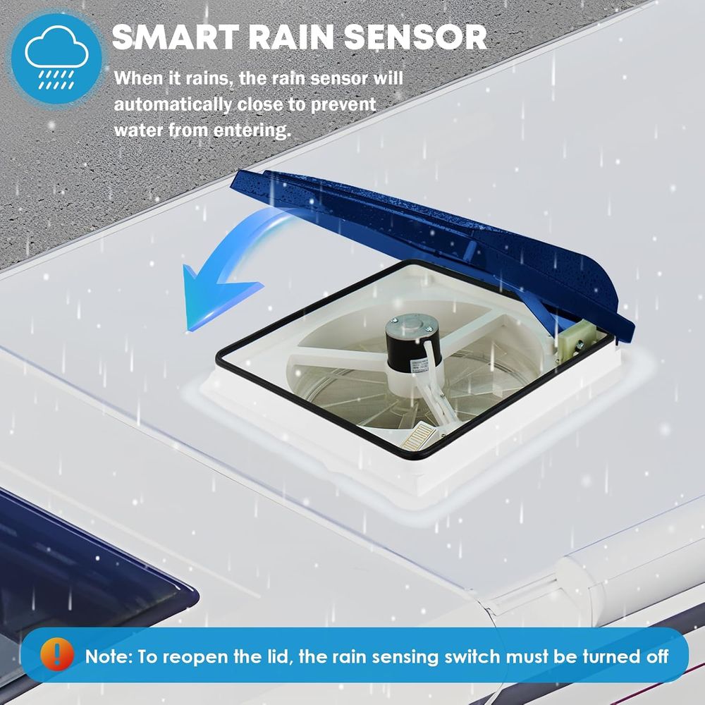 Wentylator do kampera 14 cali, – Smart Bathroom Fan recenzja i cena