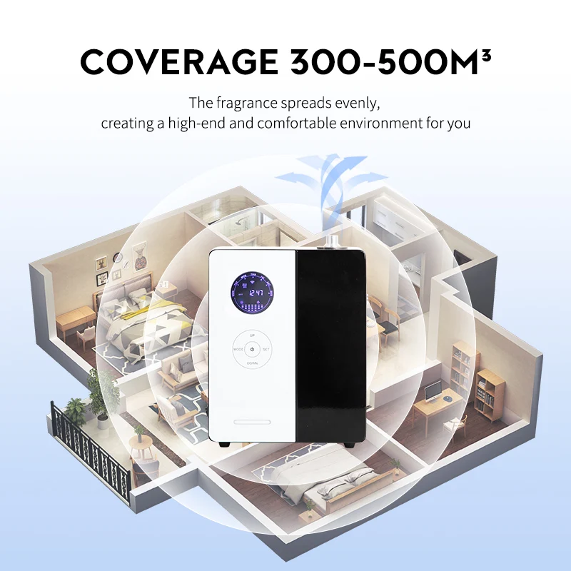 NAMSTE 500m3 Hotelowy dyfuzor  – Smart Home Appliances recenzja i cena