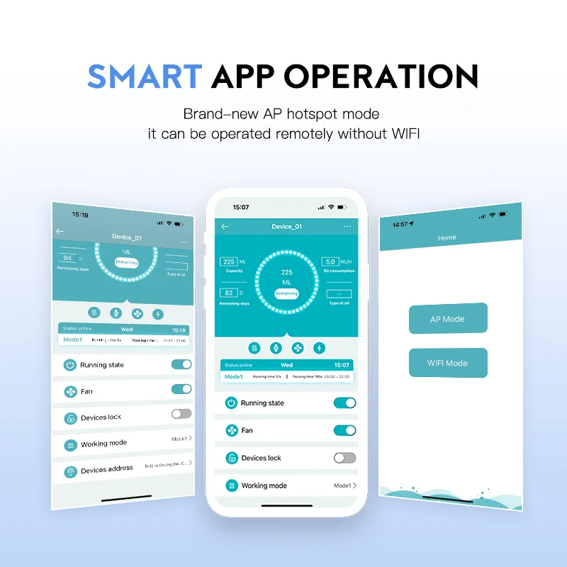 NAMSTE 500m3 Hotelowy dyfuzor  – Smart Home Appliances recenzja i cena