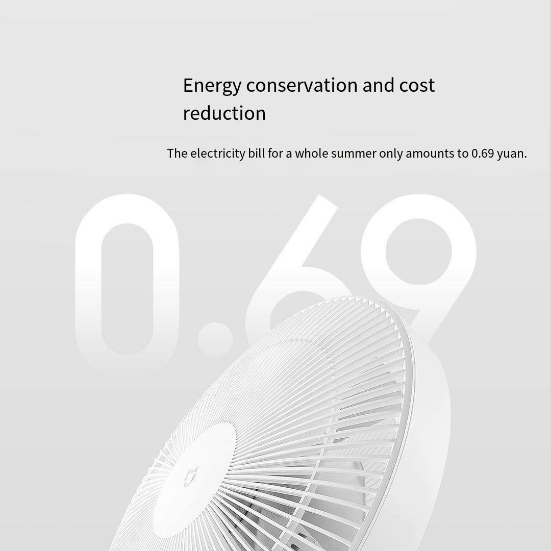 Xiaomi Mijia Inteligentny Went – Upgrade Smart Home recenzja i cena