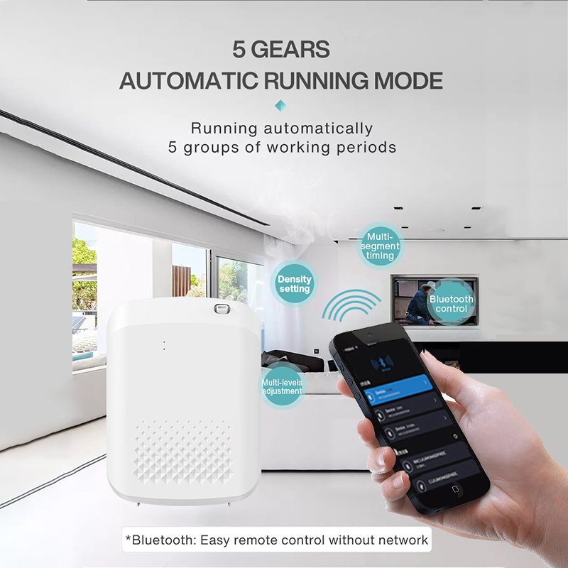 Inteligentny dyfuzor zapachowy – Smart Home Appliances recenzja i cena