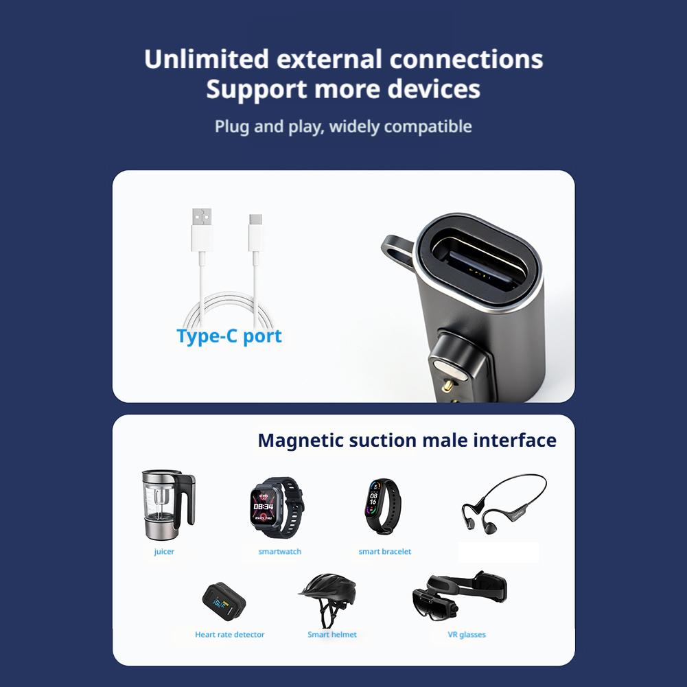 Adapter do ładowania magnetycz – Smart Home Utilities recenzja i cena
