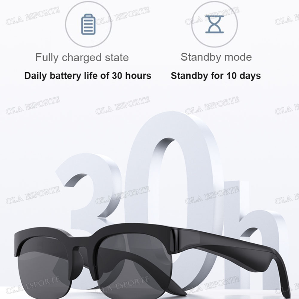 Nowe inteligentne okulary prze – Smart Home Outdoor Camera recenzja i cena