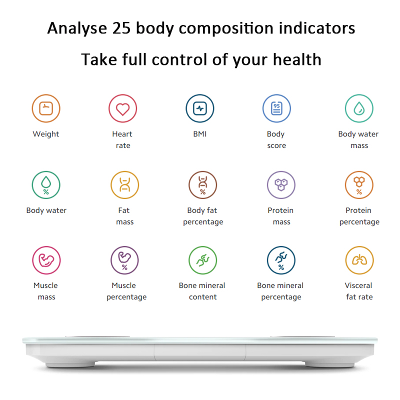 Waga Xiaomi Body Fat Scale S40 – Smart Home Os recenzja i cena