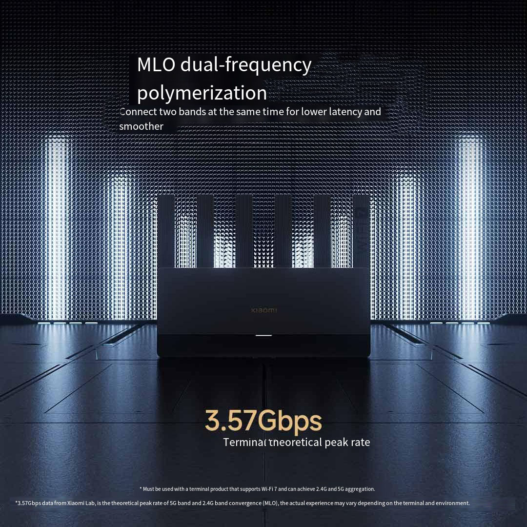 Xiaomi Mijia Router BE6500 WiF – Smart Home Os recenzja i cena