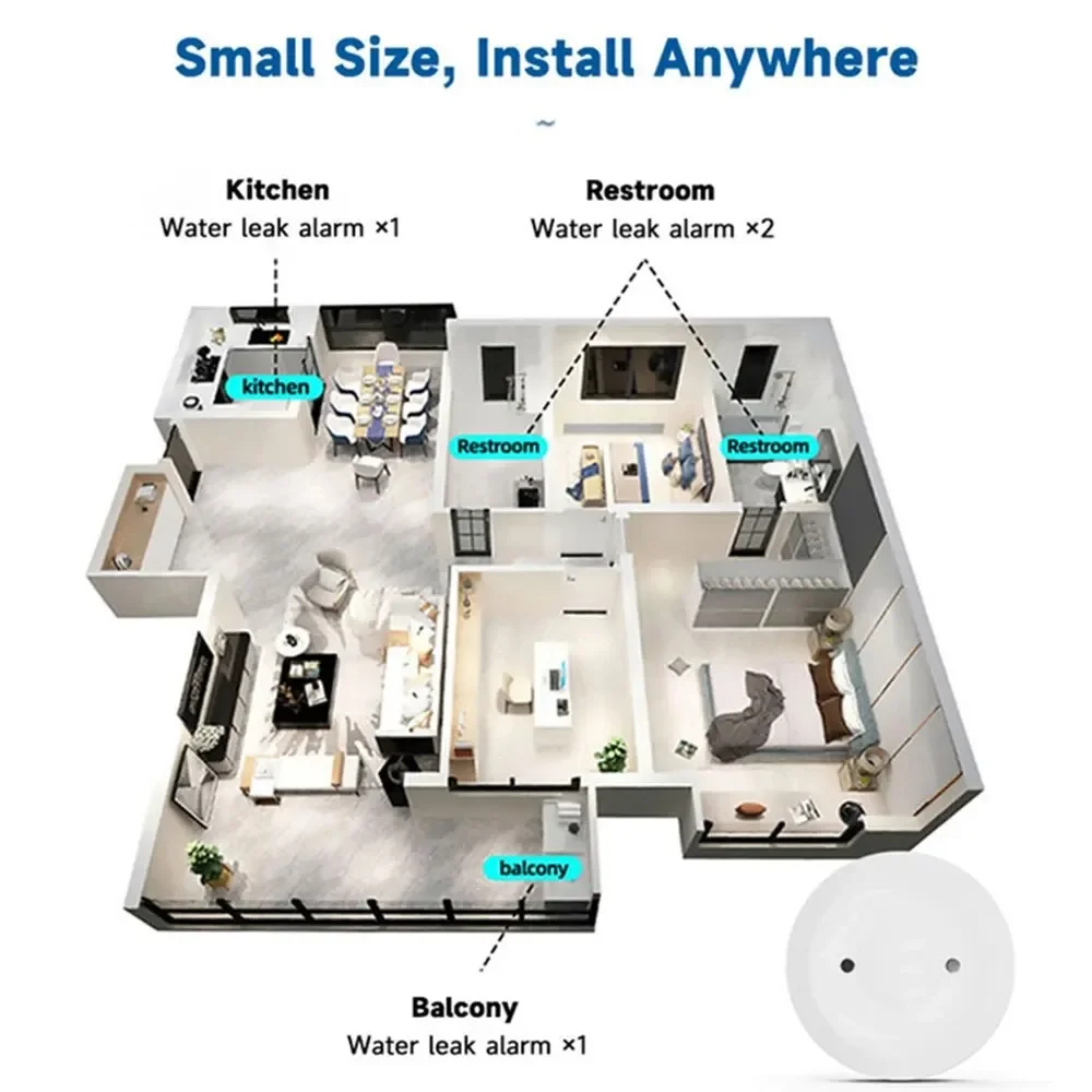Czujnik wycieku wody Zigbee do – Smart Home Green recenzja i cena