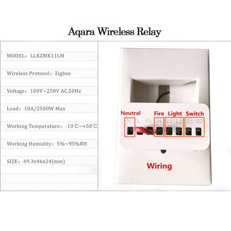 Aqara dwukierunkowy moduł ster – Smart Home Os recenzja i cena