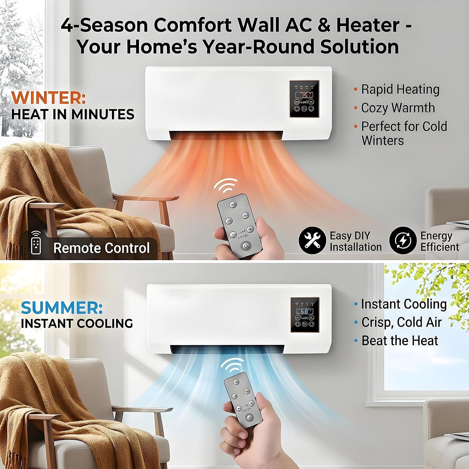 Przenośny, montowany na ściani – Smart Bathroom Fan recenzja i cena