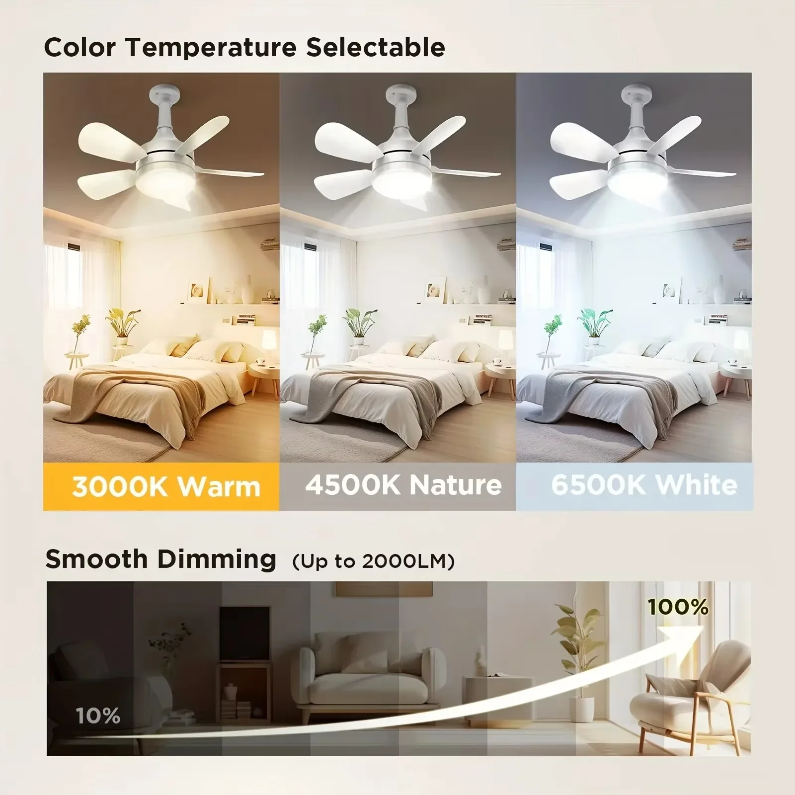 16-calowy wentylator sufitowy  – Smart Bathroom Fan recenzja i cena