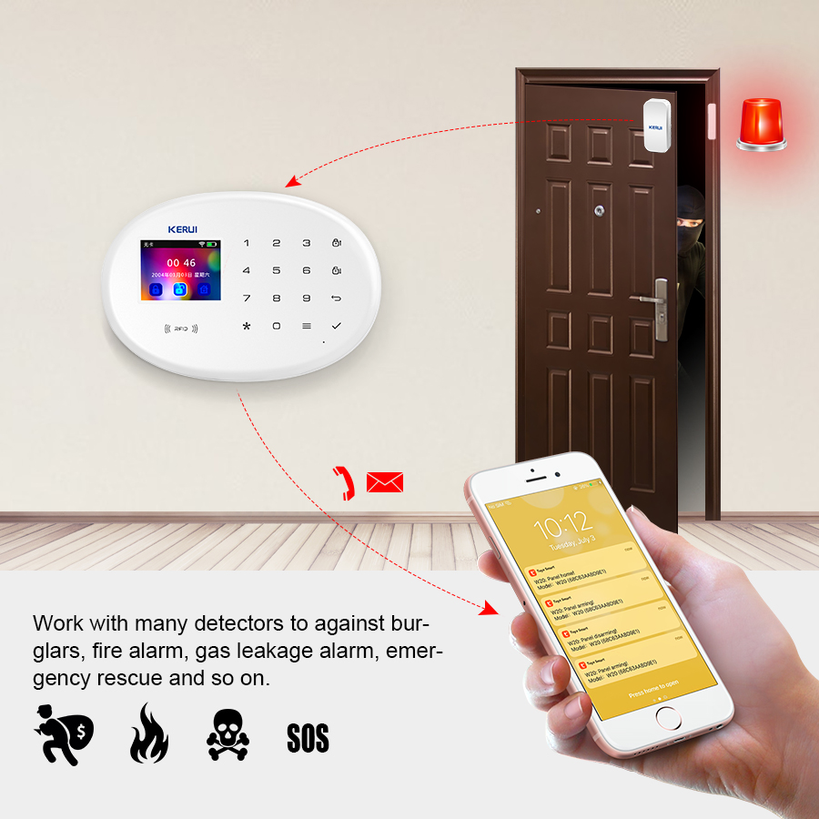 KERUI W202 WIFI zestaw alarmow – Smart Home Utilities recenzja i cena