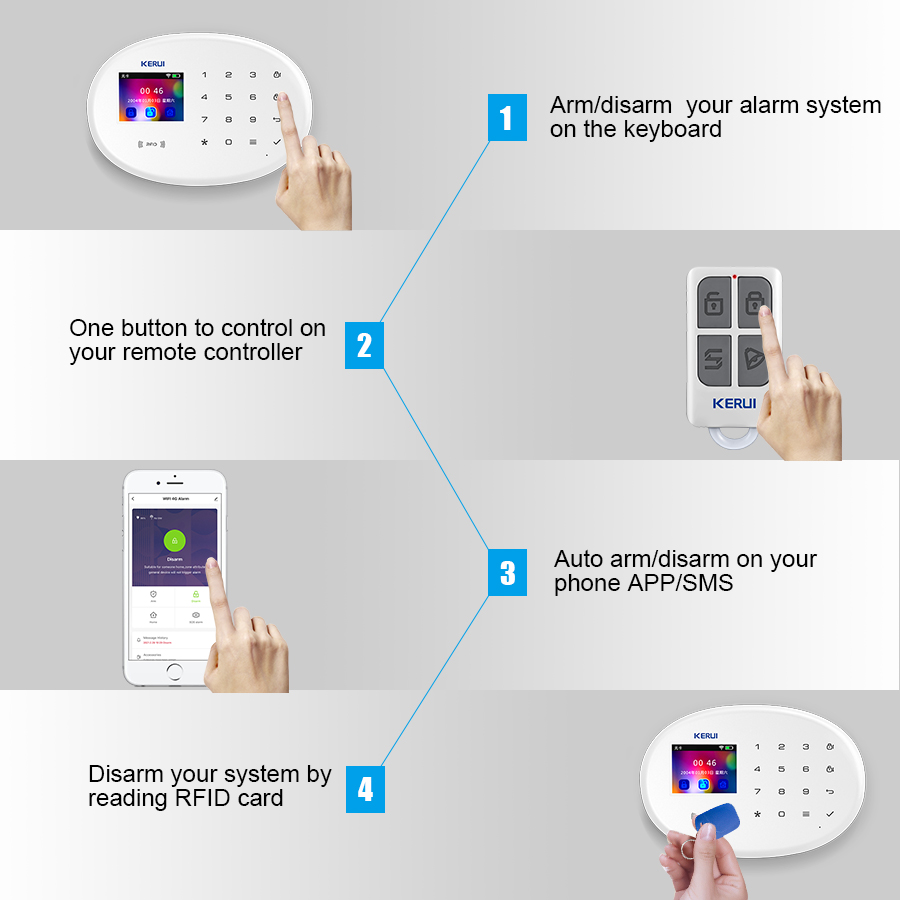 KERUI W202 WIFI zestaw alarmow – Smart Home Utilities recenzja i cena