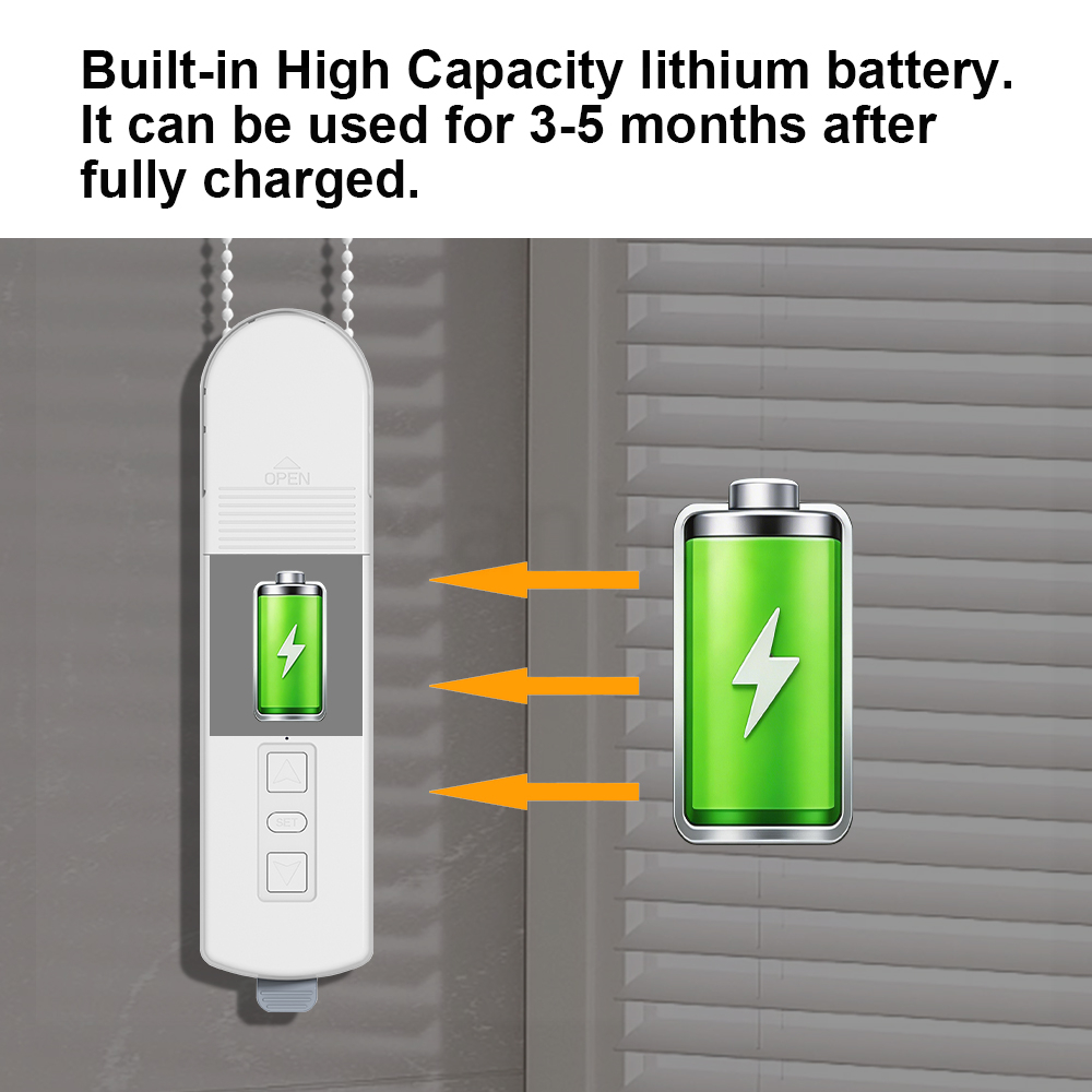 MANHOT Niskoenergetyczny Intel – Curtain Motor recenzja i cena