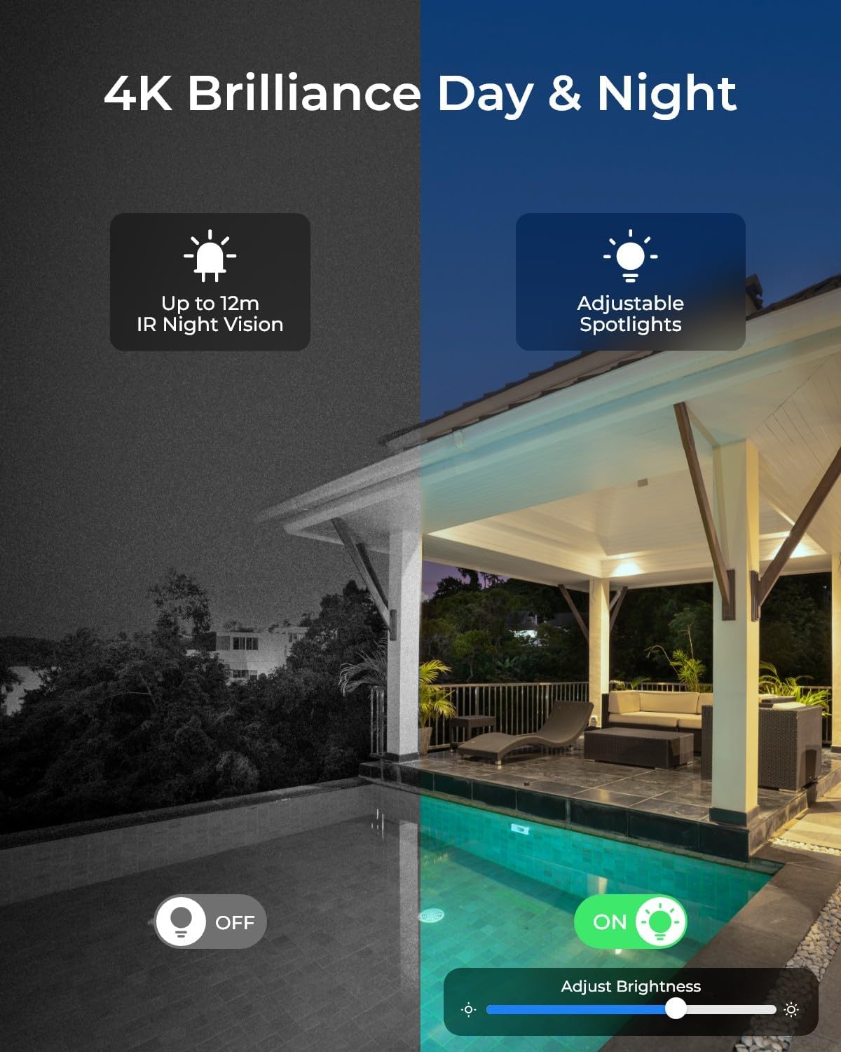 Kamera bezpieczeństwa PoE 4K d – Smart Home Outdoor Camera recenzja i cena