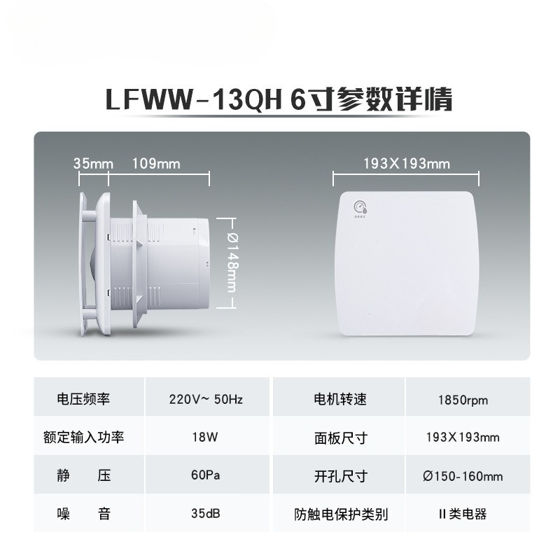 Wentylator okienny inteligentn – Smart Bathroom Fan recenzja i cena