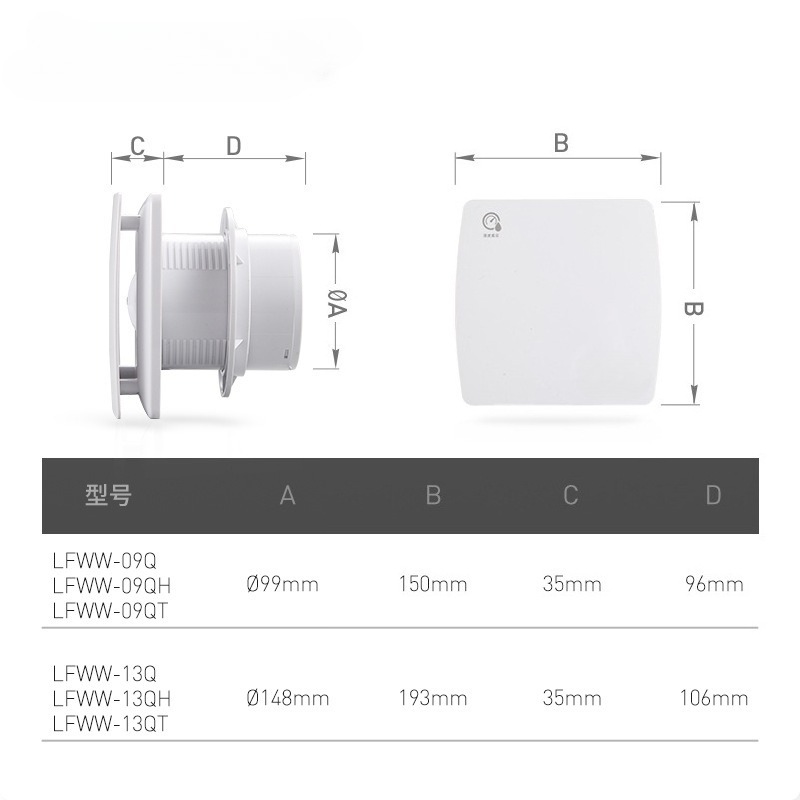 Wentylator okienny inteligentn – Smart Bathroom Fan recenzja i cena