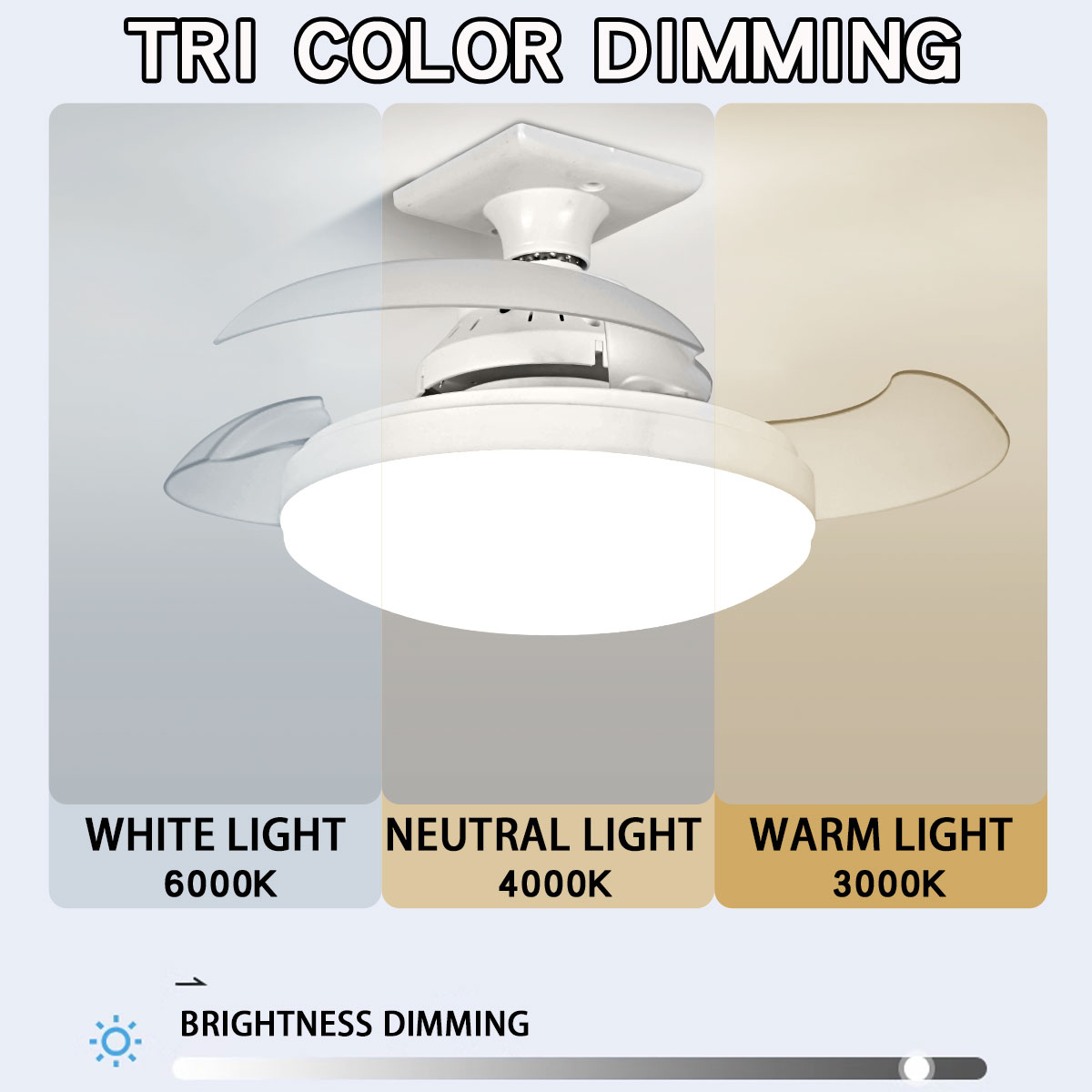Trójkolorowe, ściemnialne lamp – Smart Bathroom Fan recenzja i cena