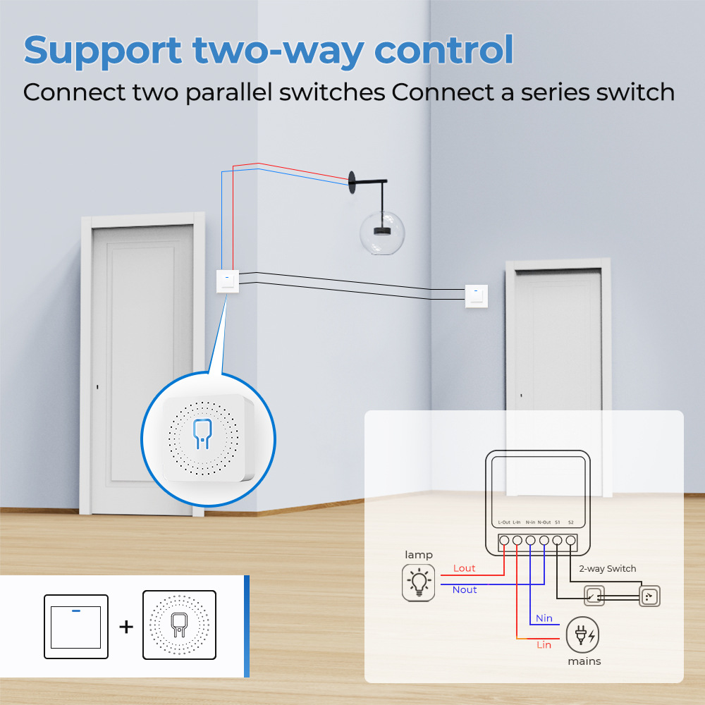 Inteligentny przełącznik Zigbe – Smart Home Utilities recenzja i cena