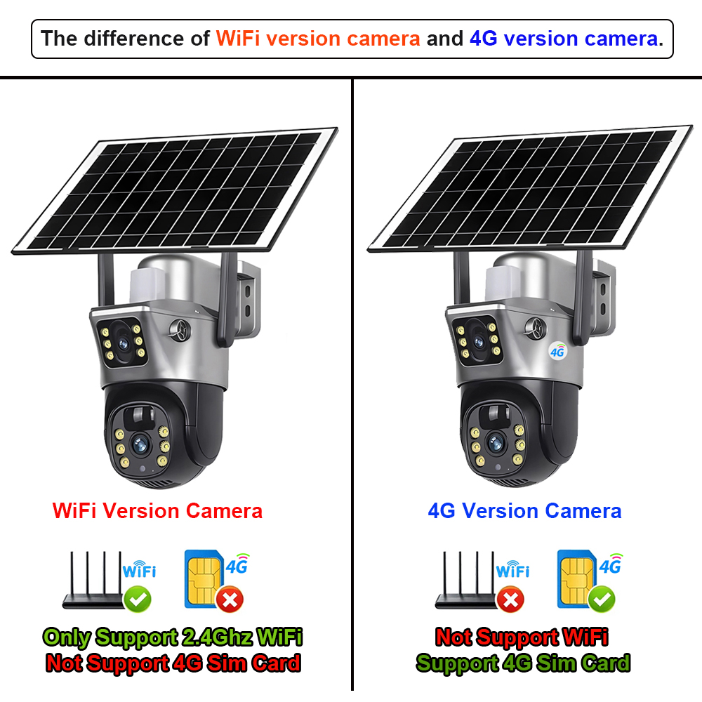 Kamera solarna 4G / WiFi z pod – Smart Home Outdoor Camera recenzja i cena