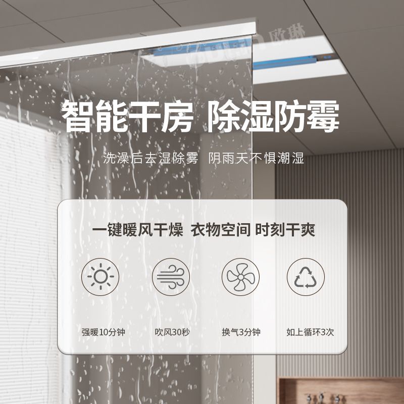 Inteligentny 3-w-1 ogrzewacz s – Smart Bathroom Fan recenzja i cena