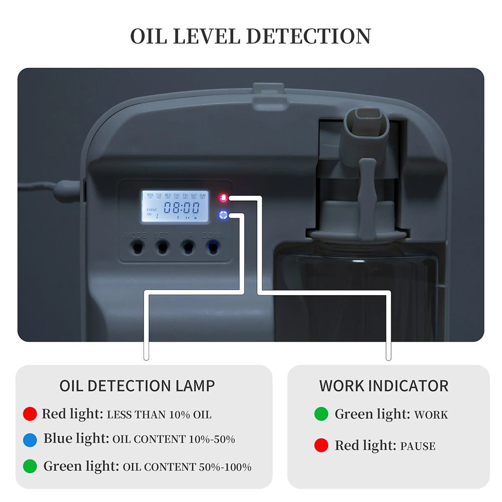 NAMASTE Inteligentny dyfuzor z – Smart Home Appliances recenzja i cena