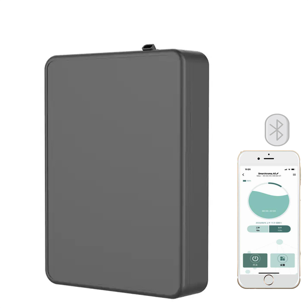 Dyfuzor zapachowy o zasięgu 50 – Smart Home Utilities recenzja i cena
