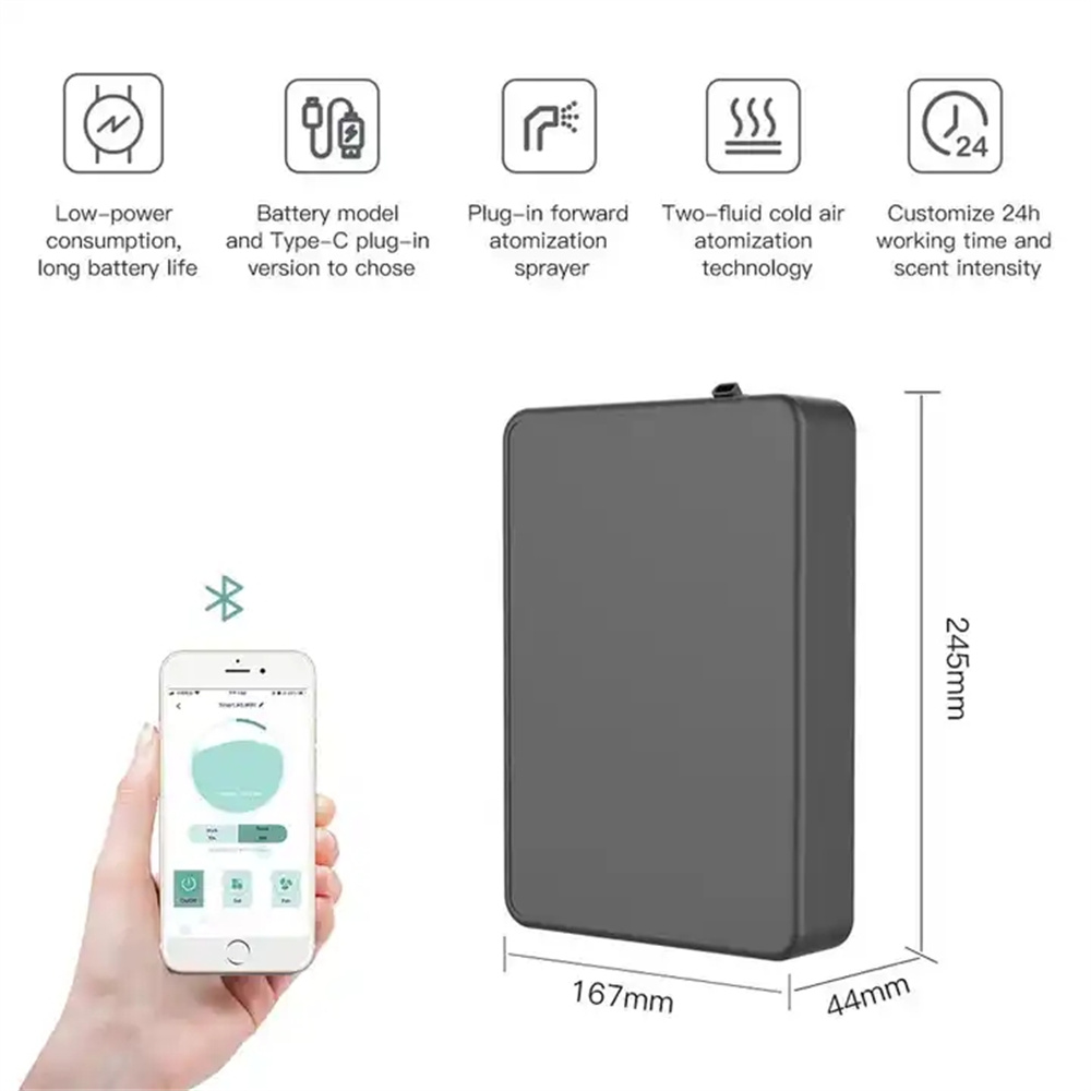 Dyfuzor zapachowy o zasięgu 50 – Smart Home Utilities recenzja i cena
