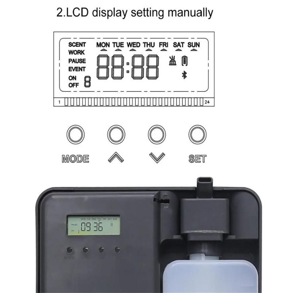 Dyfuzor zapachowy o zasięgu 50 – Smart Home Utilities recenzja i cena
