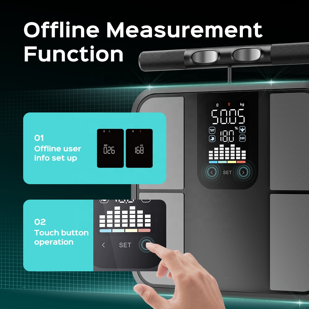 Ośmioelektrodowa inteligentna  – Smart Home Recommendations recenzja i cena