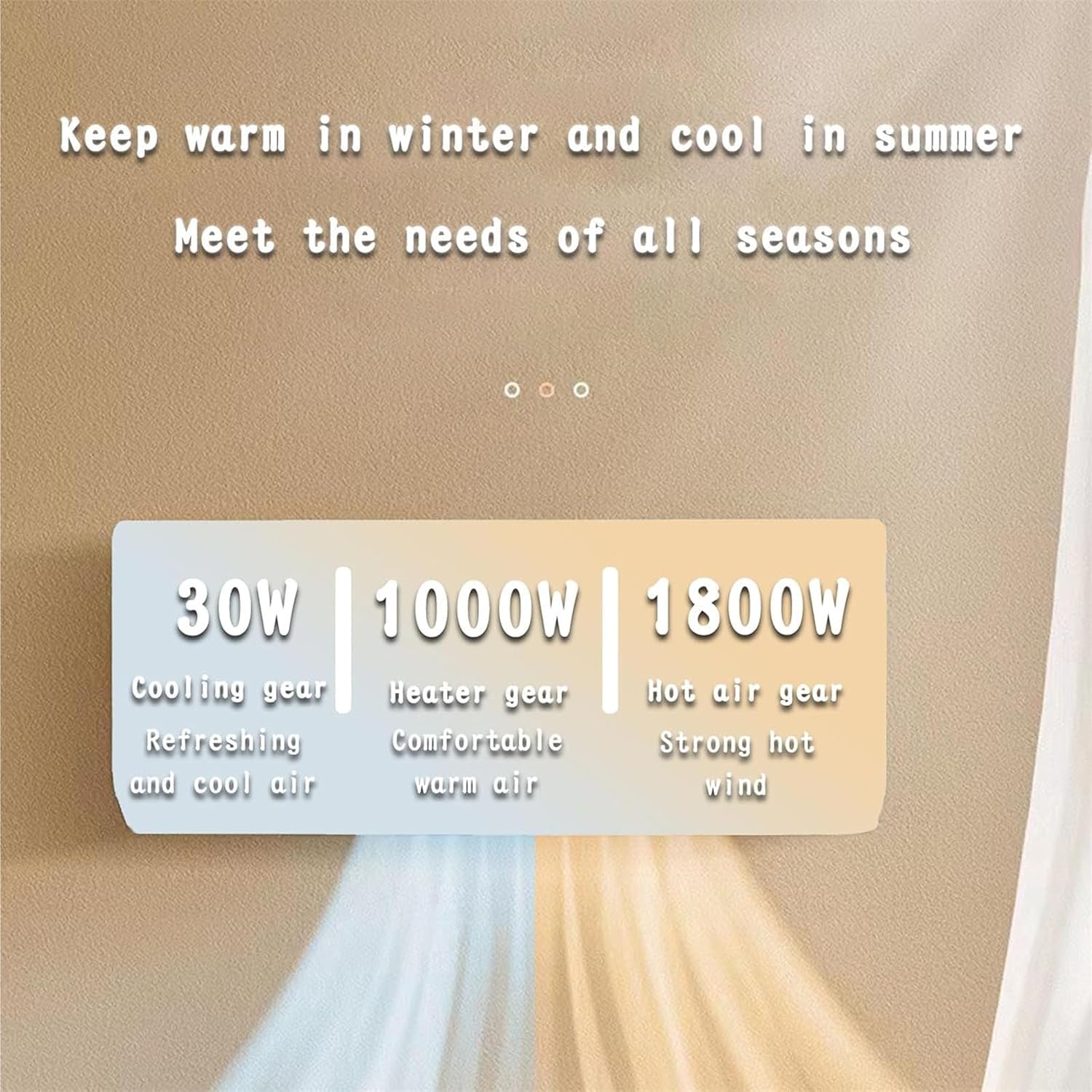 Klimatyzator/termowentylator d – Smart Bathroom Fan recenzja i cena